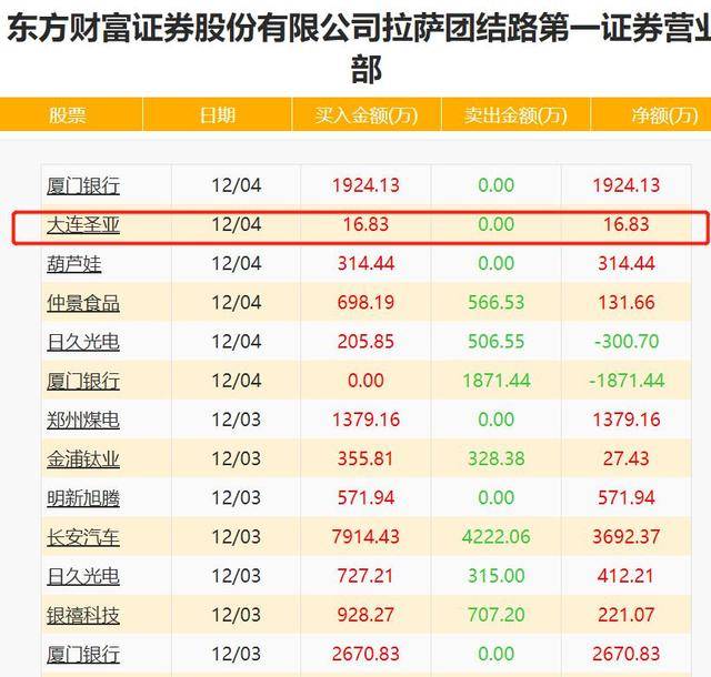 新澳门今晚开奖结果号码是多少,澳门今晚开奖结果揭秘，探索数字背后的幸运密码