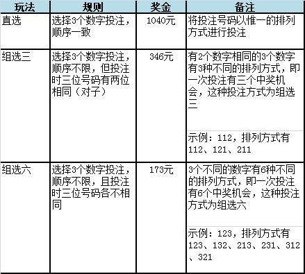 澳门精准一码投注攻略,澳门精准一码投注攻略，揭秘高效策略与技巧