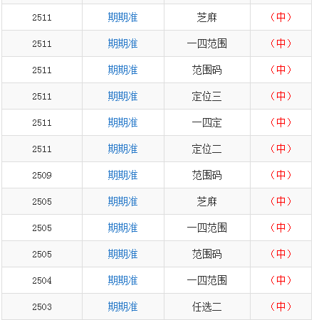 澳门一码一肖一恃一中354期,澳门一码一肖一恃一中，揭秘彩票背后的秘密与期待