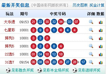 2025澳门六今晚开奖结果是多少,澳门今晚彩票开奖结果预测与解读（2025年XX月XX日）