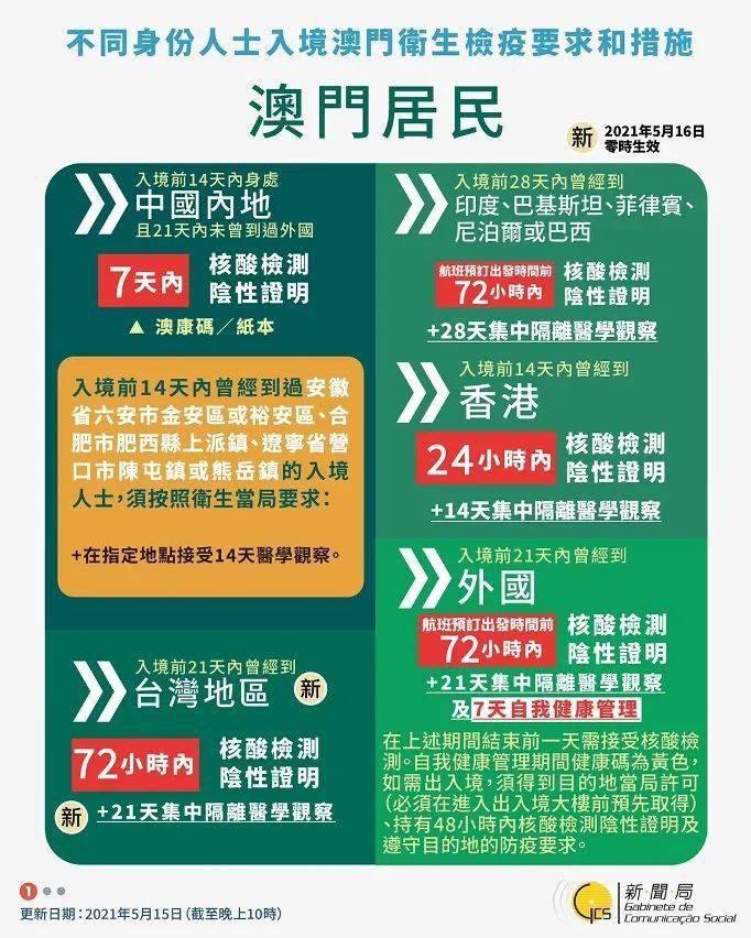 澳门天天彩兔费料大全新法,澳门天天彩兔费料大全新法研究与应用