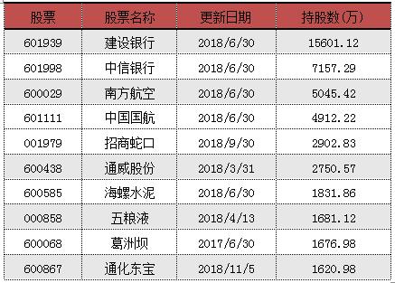 新澳门三中三码精准100%,探索新澳门三中三码，精准预测的奥秘与挑战