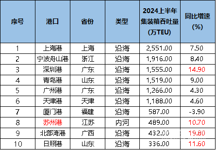 新澳门六2004开奖记录,澳门新开奖记录，探索2004年的开奖历程与影响