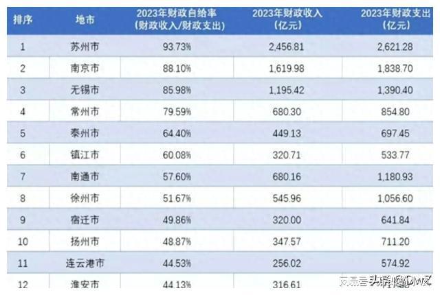 2025年新澳历史开奖记录,揭秘新澳历史开奖记录，探寻未来的幸运之门（2025年回顾）