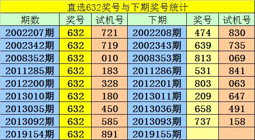 二码中特期期准资料,二码中特期期准资料的重要性及其应用