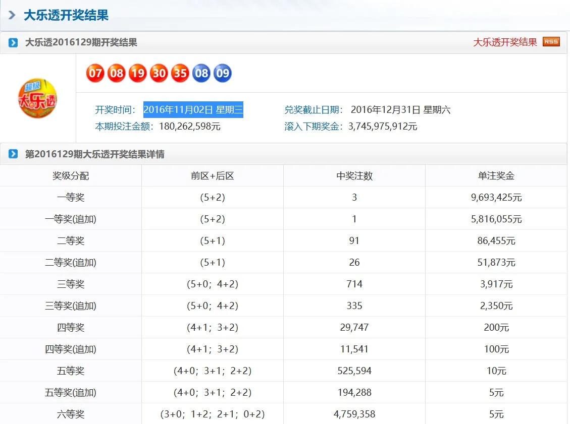 澳门一码一码100准确澳彩,澳门一码一码精准预测澳彩，探索真实与虚幻的边界