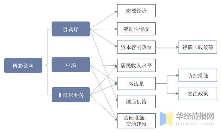 新闻 第30页