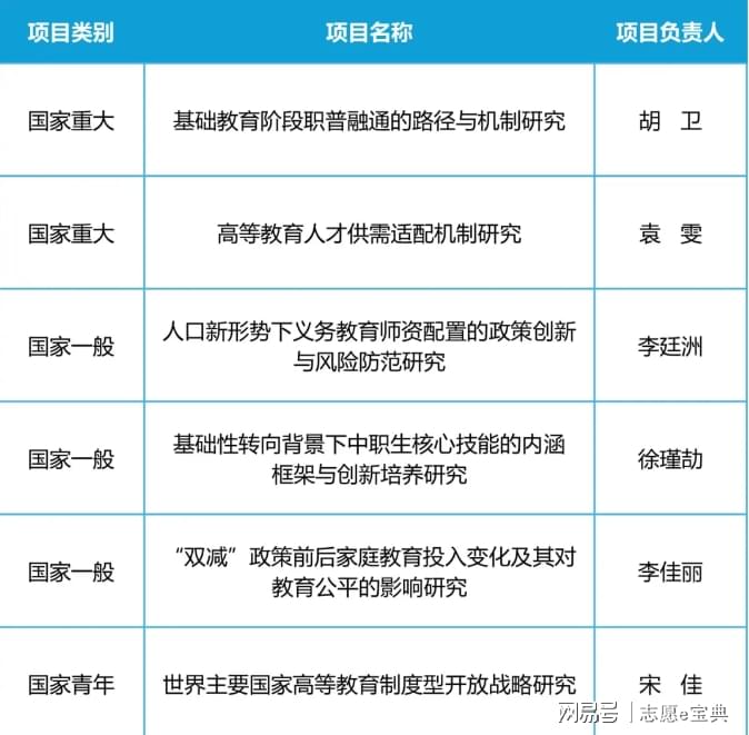 2025免费资料精准一码,探索未来教育之路，2025免费资料精准一码