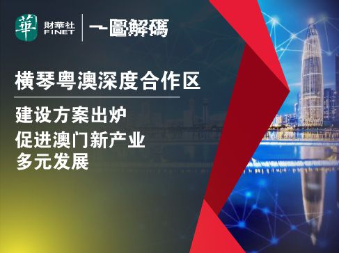 2025新澳门正版资料大全,澳门正版资料大全——探索未来的奥秘与魅力（2025年展望）