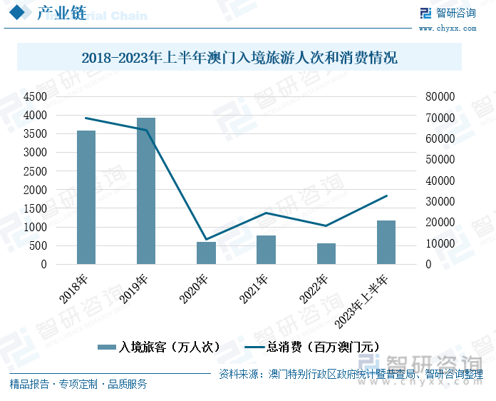 财经 第29页