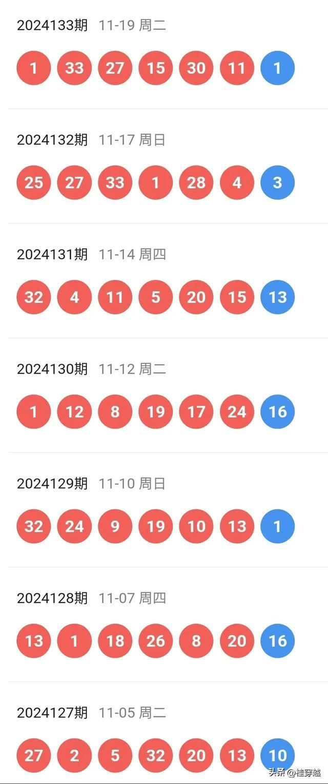 2025新澳好彩免费资料查询最新,探索未来，2025新澳好彩免费资料查询最新动态