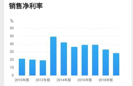 2025老澳免费资料,探索未来，2025老澳免费资料的深度解析