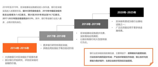 2025新澳免费资料五不中资料,探索未来，2025新澳免费资料五不中资料的深度解析