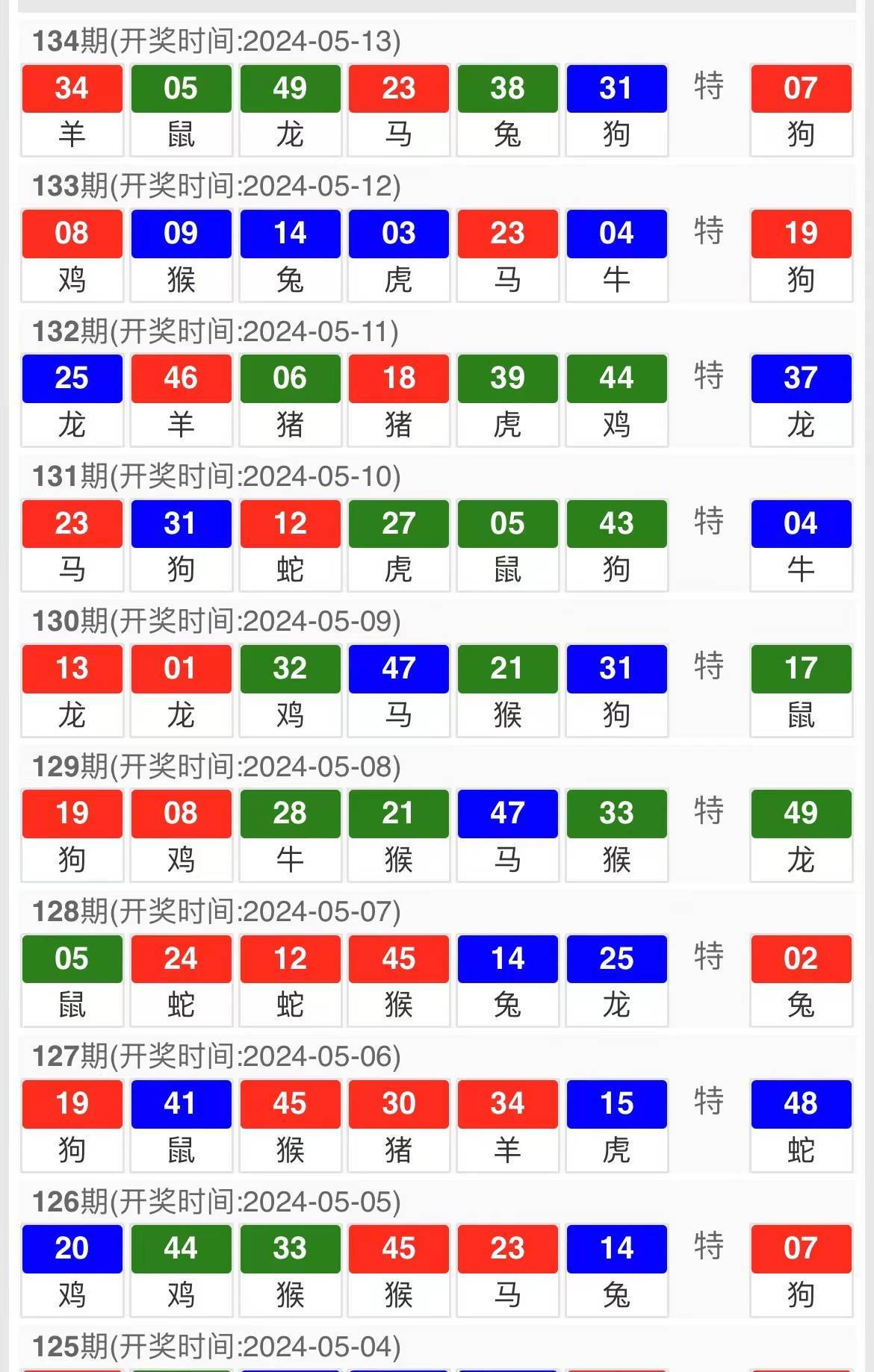资讯 第28页