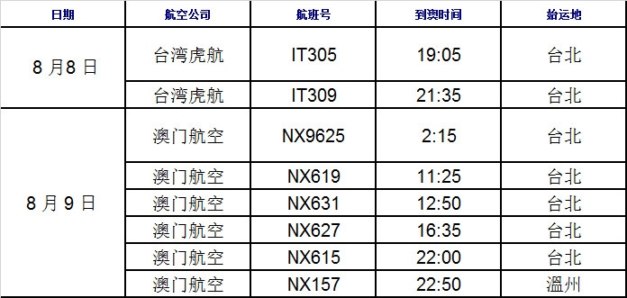 2025澳门特马今晚开什么码,澳门特马今晚开什么码，探索未来的彩票文化与传统魅力