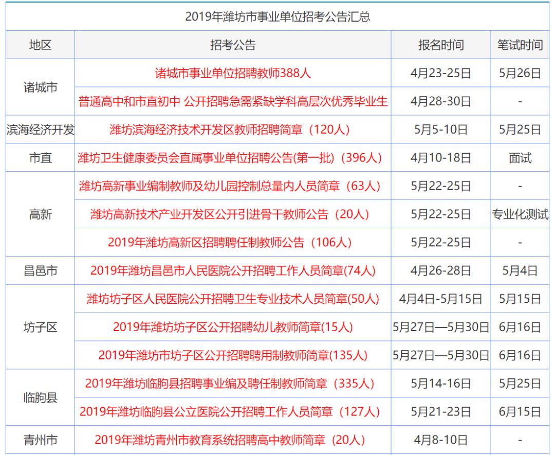 香港资料大全正版资料2025年免费,香港资料大全正版资料2025年免费，探索与发现之旅