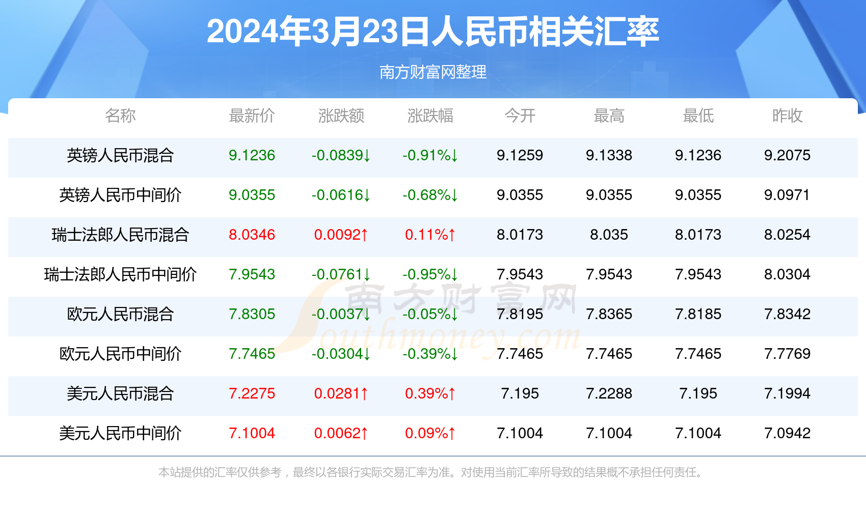 澳门六开奖最新开奖结果2025年,澳门六开奖最新开奖结果及未来展望（2025年）