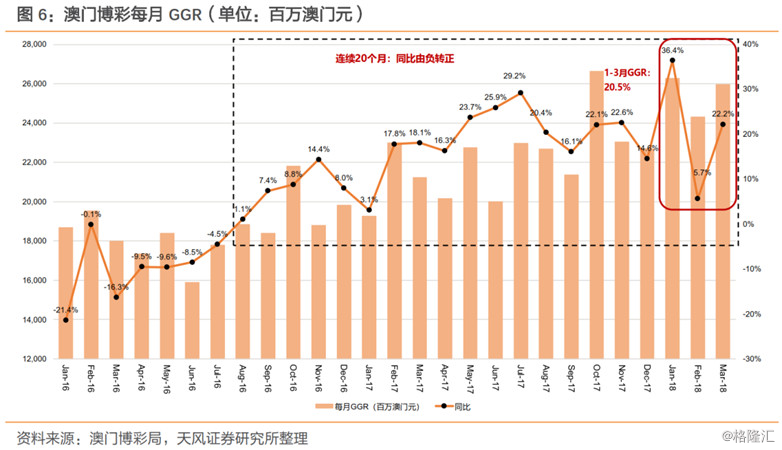 2025年新奥门天天开彩,探索新澳门未来，2025年天天开彩的机遇与挑战