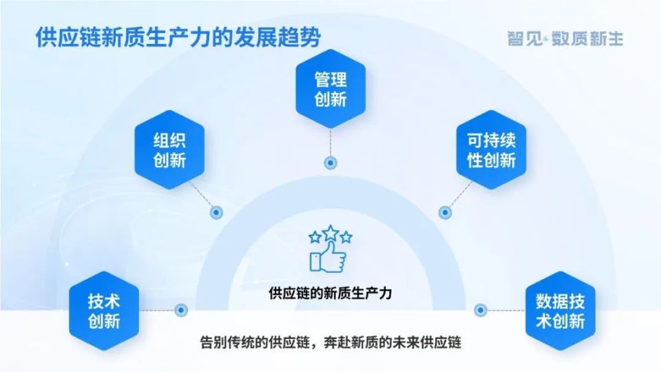 资讯 第23页