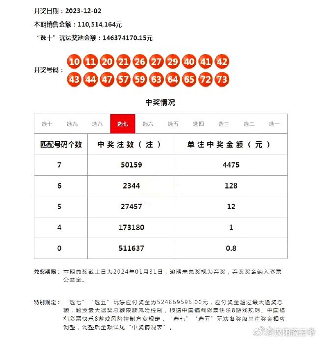 老澳门六开奖免费开奖,老澳门六开奖免费开奖，历史、魅力与期待