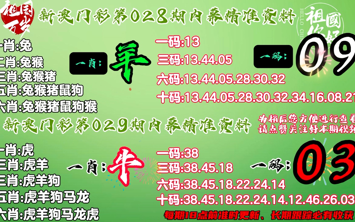 新澳门平特一肖100准,揭秘新澳门平特一肖的精准预测之道
