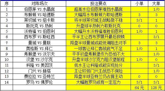 2023年澳门天天彩资料免费澳,澳门天天彩资料免费分享，探索彩票世界的奥秘与机遇（2023年）