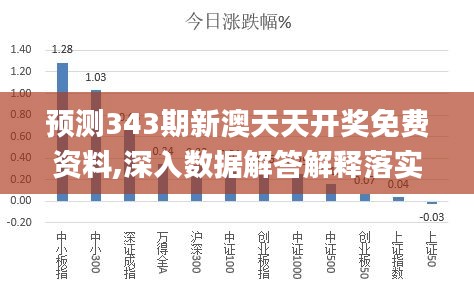 2025新澳天天免费资料,探索未来，2025新澳天天免费资料的深度解析
