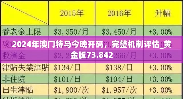 2025年澳门大全免费金锁匙,探索澳门，2025年澳门大全免费金锁匙的奥秘
