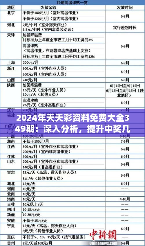 2025天天彩全面解析免费资料库,深度解析，2025天天彩免费资料库全面解读