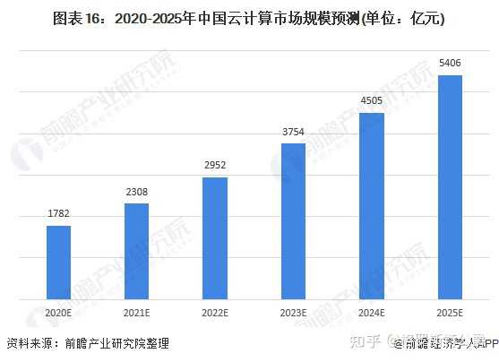 2025年管家婆一肖一码,探索未来预测，揭秘2025年管家婆一肖一码的神秘面纱