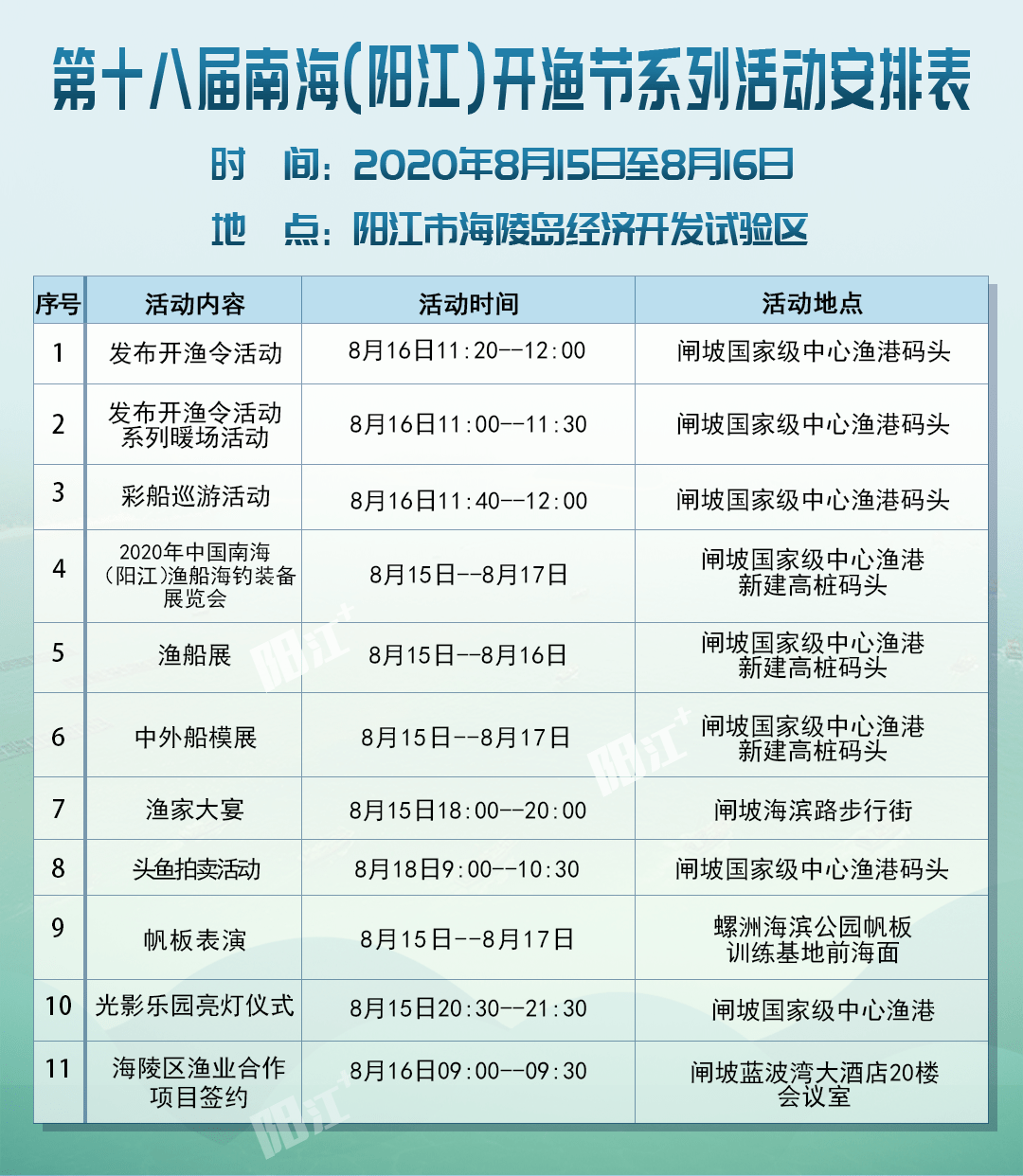 新奥彩历史开奖记录表查询,新奥彩历史开奖记录表查询，追溯彩票开奖历程，体验透明化购彩过程
