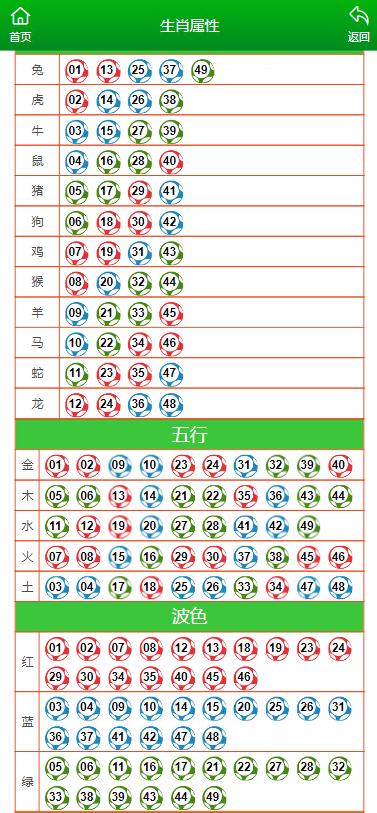 澳门六开彩天天开奖结果生肖卡,澳门六开彩天天开奖结果与生肖卡的魅力