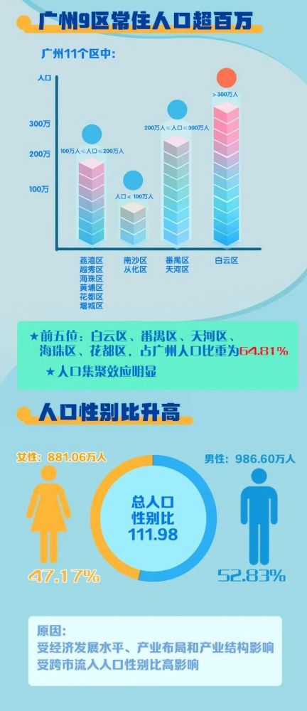 新奥彩2025免费资料查询,新奥彩2025免费资料查询，探索彩票行业的未来趋势与机遇