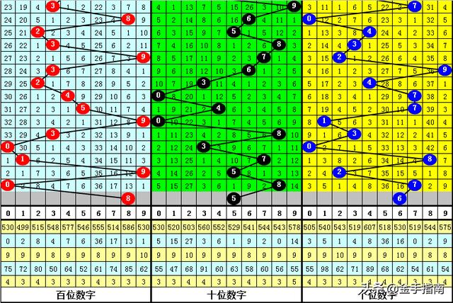 黄大仙论坛心水资料2025,黄大仙论坛心水资料2025，探索与解析未来预测之谜