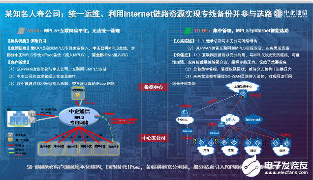 2025澳门传真免费,探索未来通信新纪元，澳门传真免费服务展望至2025年