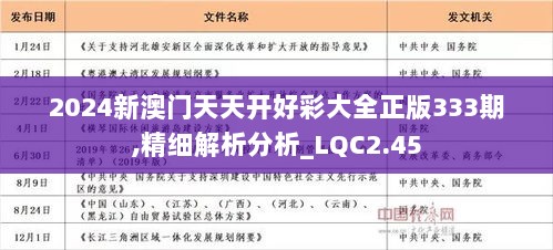 2025年天天开好彩大全,迈向2025年，天天开好彩的奇幻之旅