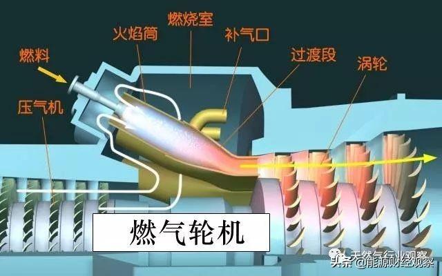 新奥今天最新资料晚上出,新奥今天最新资料晚上出，揭秘能源行业的未来趋势