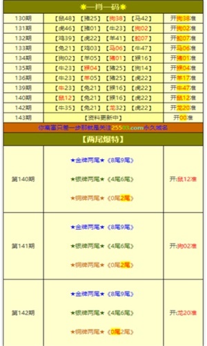 王中王最准100%的资料,王中王最准100%的资料解析