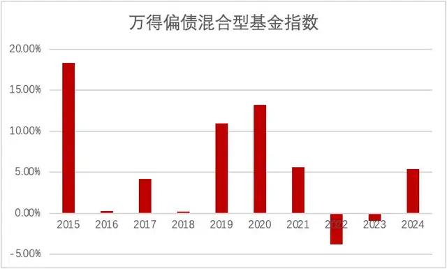 2025香港历史开奖结果是什么,揭秘未来香港历史开奖结果——探寻2025年的幸运轨迹