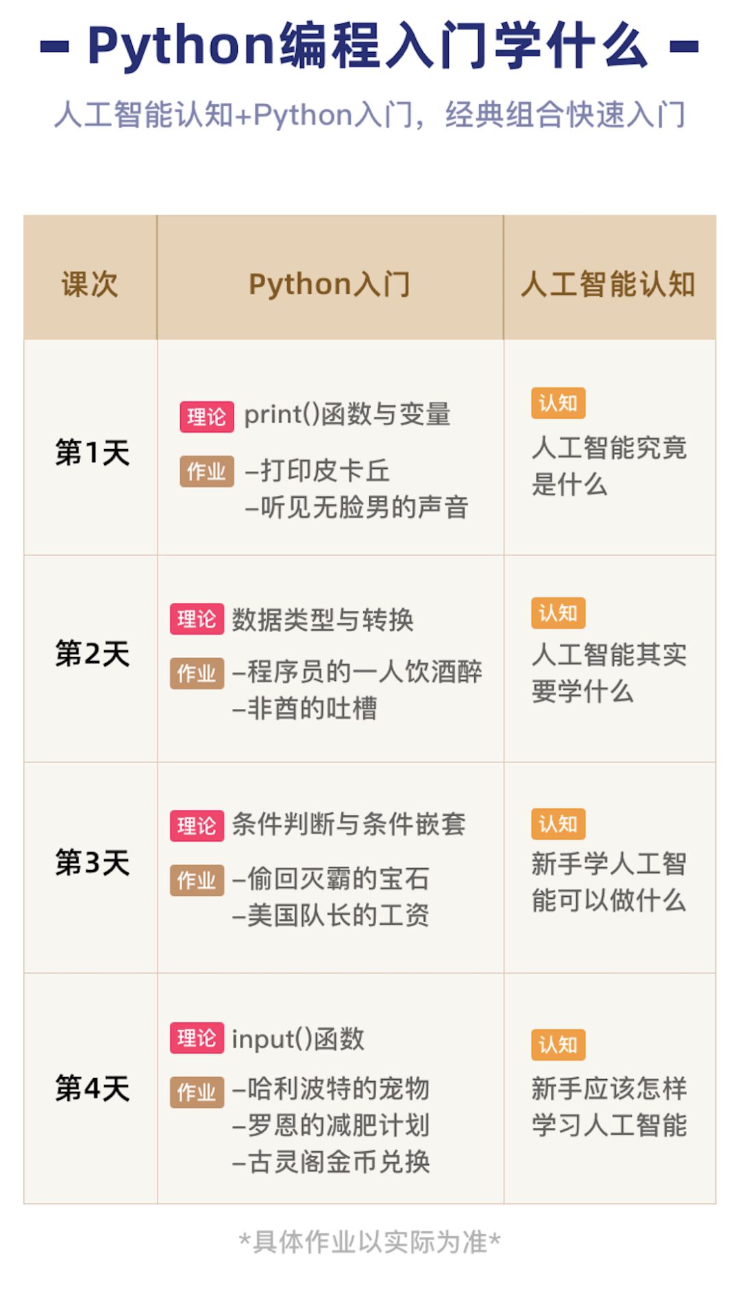 新奥正板全年免费资料,新奥正板全年免费资料，助力学习与发展的无尽资源