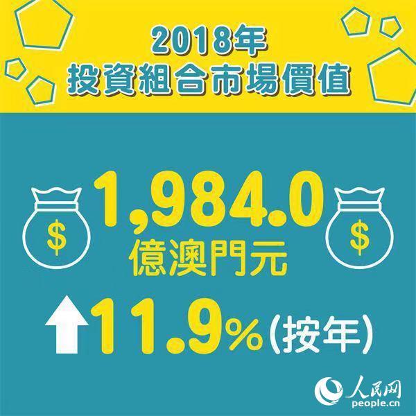 2025澳门开奖结果记录,澳门彩票开奖结果记录，探索与解析（2025年记录版）