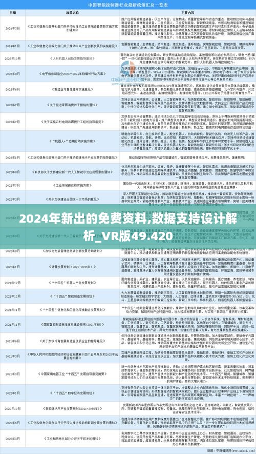 2025年资料免费大全优势优势,迈向未来，2025年资料免费大全的优势与优势