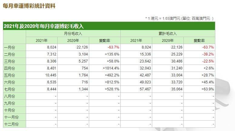 494949澳码今晚开什么123,探索未知的幸运之门，今晚澳码494949将揭晓什么神秘数字？