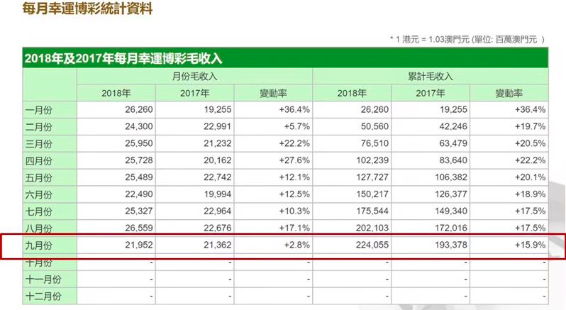 今晚澳门码特开什么号码,今晚澳门码特开什么号码，探索未知的幸运之旅