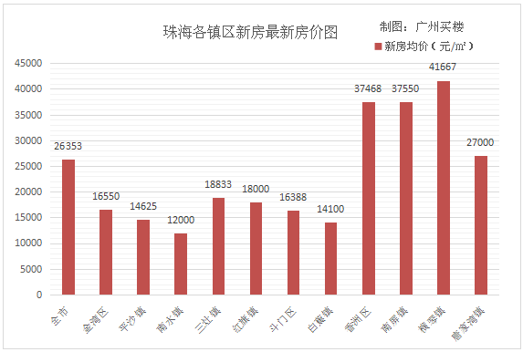 澳门最新开奖结果开奖,澳门最新开奖结果开奖，探索与揭秘