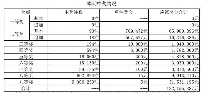 新澳门今天开奖结果查询表最新,新澳门今天开奖结果查询表最新——彩票背后的故事与期待