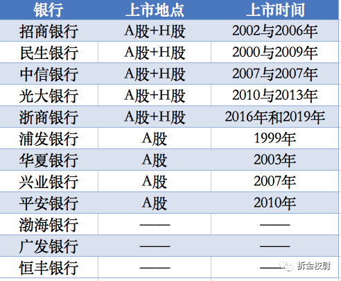 资讯 第5页