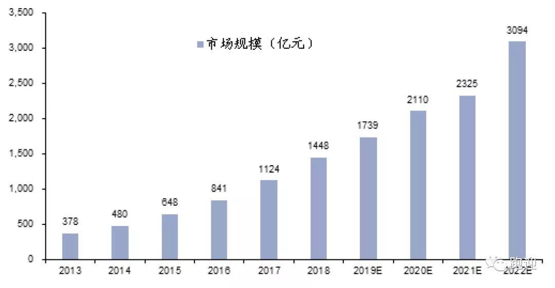 2025新澳六今晚资料,探索未来，关于新澳六今晚资料的深度解析