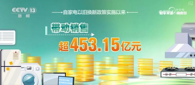 新奥彩新澳2025最新版,新奥彩新澳2025最新版，探索未来彩票的新纪元