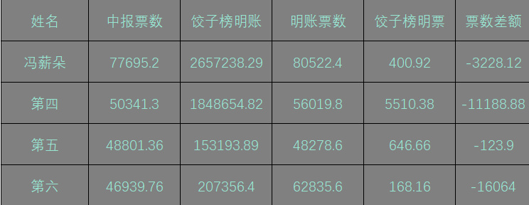 7777788888王中王凤凰网,王中王凤凰网，揭秘数字背后的故事与传奇